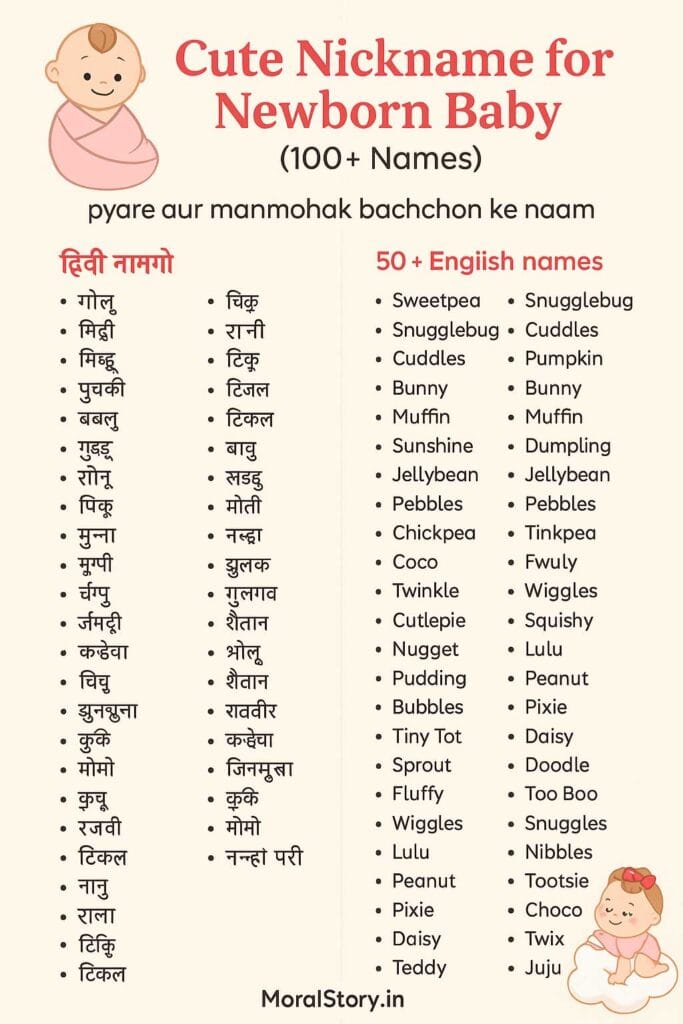 cute nickname for newborn baby, baby nicknames in Hindi, English baby nicknames, unique baby names, funny baby nicknames, newborn name ideas, pet names for newborn, 100 nicknames for baby