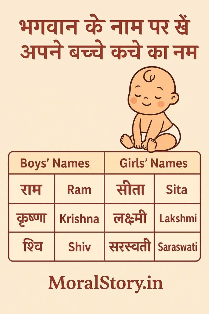 bhagwan ke naam se bacche ka naam, baby names inspired by gods, hindu god baby names, bhagwan ke naam wale naam, hindu boy girl divine names, god based names for baby, bhagwan naam ke baby names