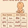 bhagwan ke naam se bacche ka naam, baby names inspired by gods, hindu god baby names, bhagwan ke naam wale naam, hindu boy girl divine names, god based names for baby, bhagwan naam ke baby names