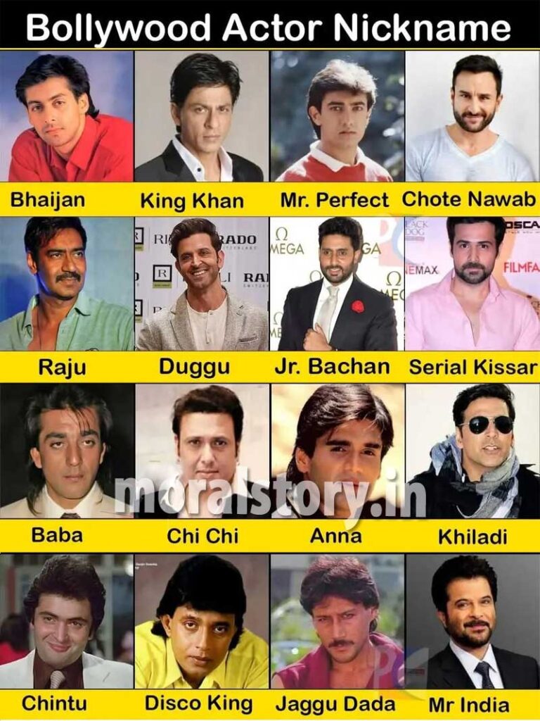 bollywood actor nicknames, celebrity nicknames india, famous bollywood pet names, shah rukh khan nickname, salman khan bhai, bollywood actress nicknames, indian celebrity names list, popular actor nicknames