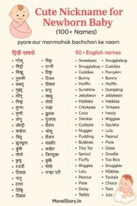 🍼 Cute Nickname for Newborn Baby (100+ Names) | प्यारे और मनमोहक बच्चों के नाम (हिंदी और इंग्लिश में)