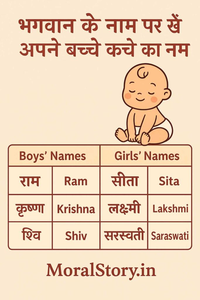 bhagwan ke naam se bacche ka naam, baby names inspired by gods, hindu god baby names, bhagwan ke naam wale naam, hindu boy girl divine names, god based names for baby, bhagwan naam ke baby names
