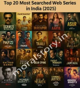 Top 20 Most Searched Web Series in India – Trending Indian Web Shows in 2025