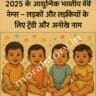 Modern baby names 2025 Indian, trendy Indian baby names, latest Hindu baby names 2025, modern baby boy names, unique baby girl names India, new names for babies in Hindi, Indian baby names with meaning